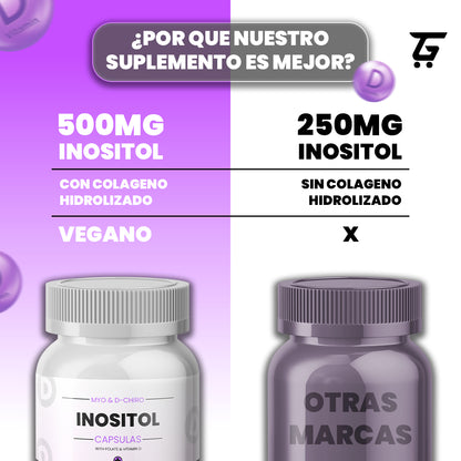 MYO & D-CHIRO INOSITOL CAPSULAS